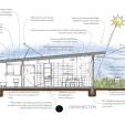 View of an Ecotect design for an affordable and sustainable house.