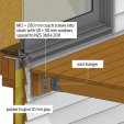 Deck attachment details