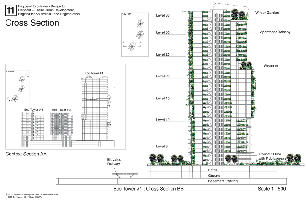 eco tower sdn bhd