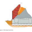 Figure 1: Slab edge insulation